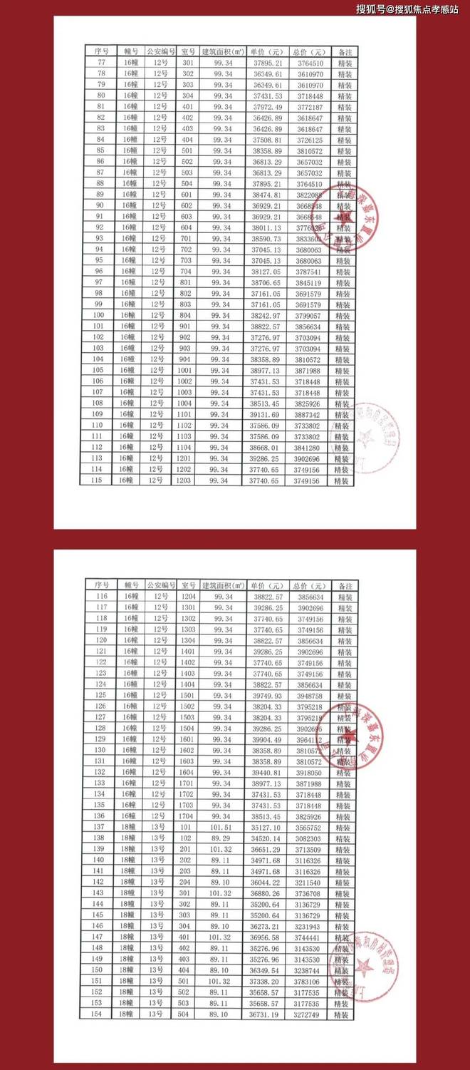 发布：深圳国企三证齐全精工品质！麻将胡了网址※深业深安上居售楼处(图24)