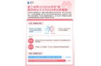 的人“希望送礼功能的AI祝福语提供优秀选